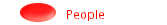 People