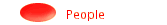 People